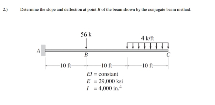 2.)
Determine the slope and deflection at point B of the beam shown by the conjugate beam method.
56 k
4 k/ft
A
B
-10 ft-
-10 ft-
El = constant
E = 29,000 ksi
I = 4,000 in.4
-10 ft-
