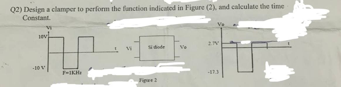 Q2) Design a clamper to perform the function indicated in Figure (2), and calculate the time
Constant.
Vo a
Vi
10V
Vi
Si diode
Vo
F=1KHz
-10 V
Figure 2
2.7V
-17.3