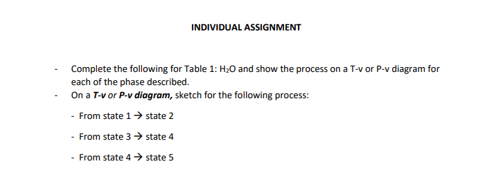INDIVIDUAL ASSIGNMENT
Complete the following for Table 1: Hz0 and show the process on a T-v or P-v diagram for
each of the phase described.
On a T-v or P-v diagram, sketch for the following process:
- From state 1> state 2
- From state 3 → state 4
- From state 4 > state 5
