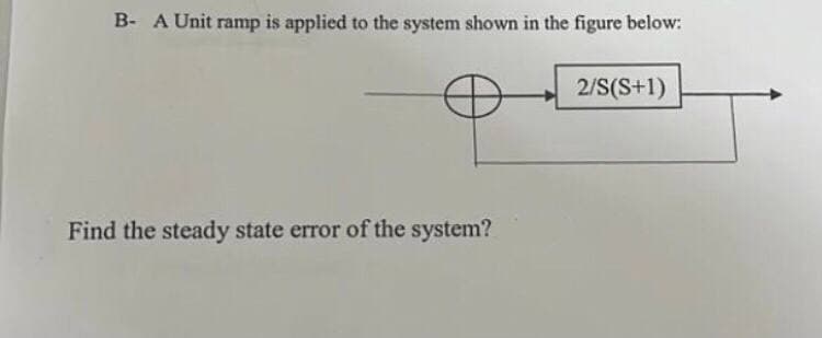 B- A Unit ramp is applied to the system shown in the figure below:
Find the steady state error of the system?
2/S(S+1)