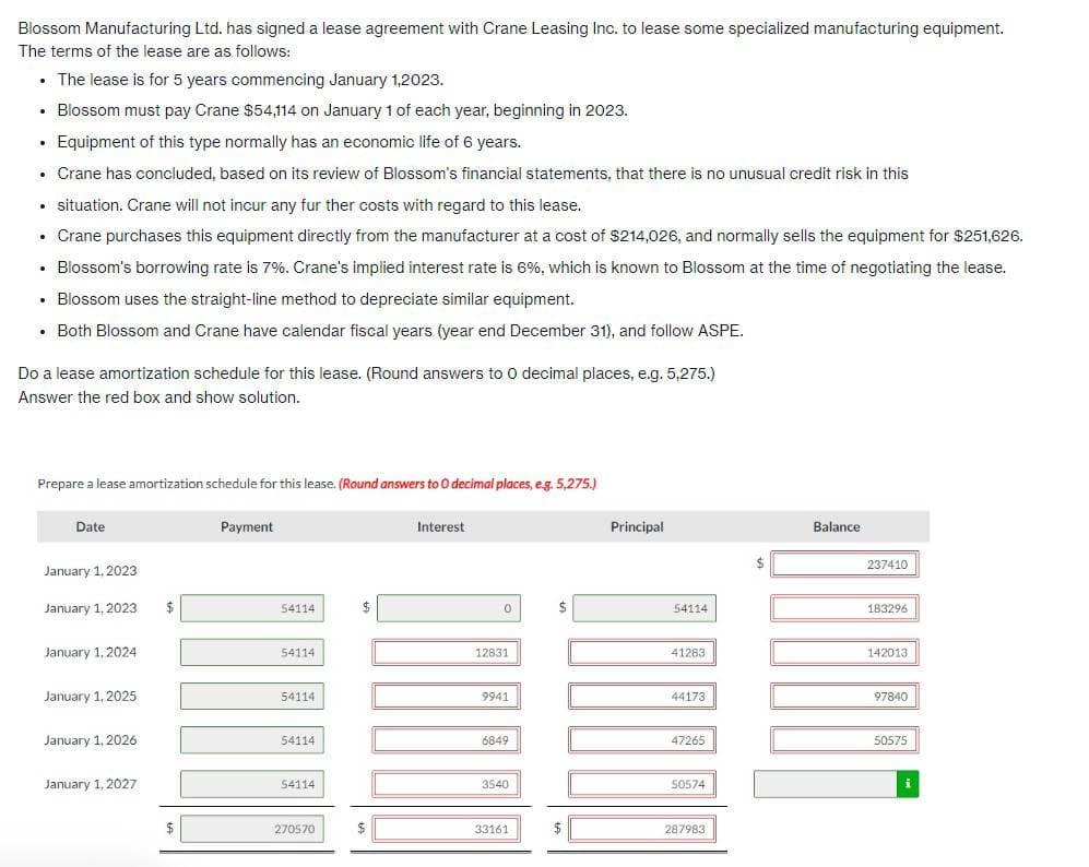 Blossom Manufacturing Ltd. has signed a lease agreement with Crane Leasing Inc. to lease some specialized manufacturing equipment.
The terms of the lease are as follows:
⚫ The lease is for 5 years commencing January 1,2023.
•
⚫ Blossom must pay Crane $54,114 on January 1 of each year, beginning in 2023.
•
•
Equipment of this type normally has an economic life of 6 years.
• Crane has concluded, based on its review of Blossom's financial statements, that there is no unusual credit risk in this
•
situation. Crane will not incur any further costs with regard to this lease.
⚫ Crane purchases this equipment directly from the manufacturer at a cost of $214,026, and normally sells the equipment for $251,626.
•
⚫ Blossom's borrowing rate is 7%. Crane's implied interest rate is 6%, which is known to Blossom at the time of negotiating the lease.
•
•
Blossom uses the straight-line method to depreciate similar equipment.
⚫ Both Blossom and Crane have calendar fiscal years (year end December 31), and follow ASPE.
Do a lease amortization schedule for this lease. (Round answers to 0 decimal places, e.g. 5,275.)
Answer the red box and show solution.
Prepare a lease amortization schedule for this lease. (Round answers to O decimal places, e.g. 5,275.)
Date
Payment
Interest
Principal
Balance
January 1, 2023
237410
January 1, 2023
54114
0
54114
183296
January 1, 2024
54114
12831
41283
142013
January 1, 2025
54114
9941
44173
97840
January 1, 2026
54114
6849
47265
50575
January 1, 2027
54114
3540
50574
270570
33161
287983