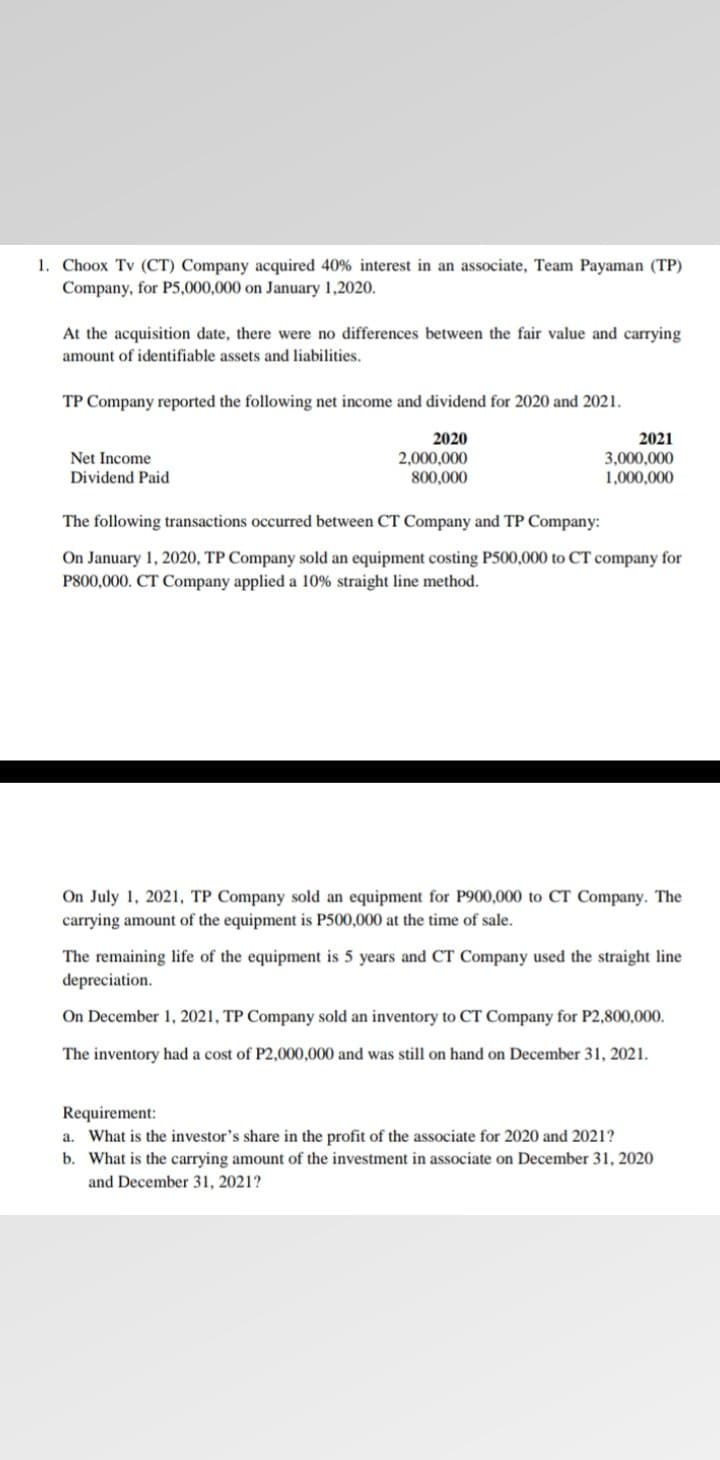 1. Choox Tv (CT) Company acquired 40% interest in an associate, Team Payaman (TP)
Company, for P5,000,000 on January 1,2020.
At the acquisition date, there were no differences between the fair value and carrying
amount of identifiable assets and liabilities.
TP Company reported the following net income and dividend for 2020 and 2021.
2020
2021
Net Income
2,000,000
3,000,000
Dividend Paid
800,000
1,000,000
The following transactions occurred between CT Company and TP Company:
On January 1, 2020, TP Company sold an equipment costing P500,000 to CT company for
P800,000. CT Company applied a 10% straight line method.
On July 1, 2021, TP Company sold an equipment for P900,000 to CT Company. The
carrying amount of the equipment is P500,000 at the time of sale.
The remaining life of the equipment is 5 years and CT Company used the straight line
depreciation.
On December 1, 2021, TP Company sold an inventory to CT Company for P2,800,000.
The inventory had a cost of P2,000,000 and was still on hand on December 31, 2021.
Requirement:
a. What is the investor's share in the profit of the associate for 2020 and 2021?
b. What is the carrying amount of the investment in associate on December 31, 2020
and December 31, 2021?
