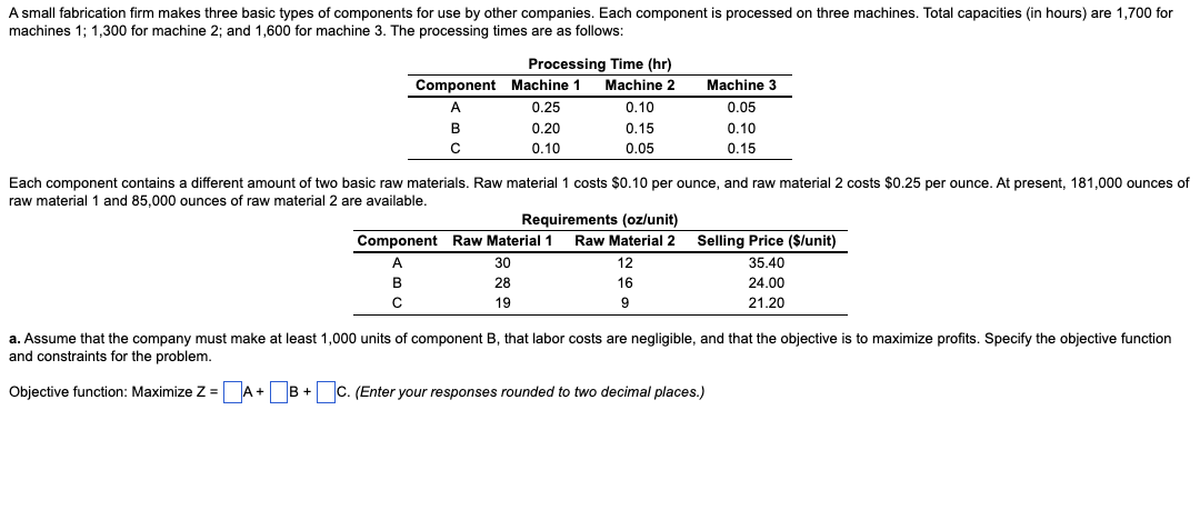 A small fabrication firm makes three basic types of components for use by other companies. Each component is processed on three machines. Total capacities (in hours) are 1,700 for
machines 1; 1,300 for machine 2; and 1,600 for machine 3. The processing times are as follows:
Component
A
B
с
с
Processing Time (hr)
Machine 1
Machine 2
0.25
0.20
0.10
30
28
19
0.10
0.15
0.05
Each component contains a different amount of two basic raw materials. Raw material 1 costs $0.10 per ounce, and raw material 2 costs $0.25 per ounce. At present, 181,000 ounces of
raw material 1 and 85,000 ounces of raw material 2 are available.
Component Raw Material 1
A
B
с
Requirements (oz/unit)
Raw Material 2
12
16
9
Machine 3
0.05
0.10
0.15
Selling Price ($/unit)
35.40
24.00
21.20
a. Assume that the company must make at least 1,000 units of component B, that labor costs are negligible, and that the objective is to maximize profits. Specify the objective function
and constraints for the problem.
Objective function: Maximize Z=A+B+C. (Enter your responses rounded to two decimal places.)