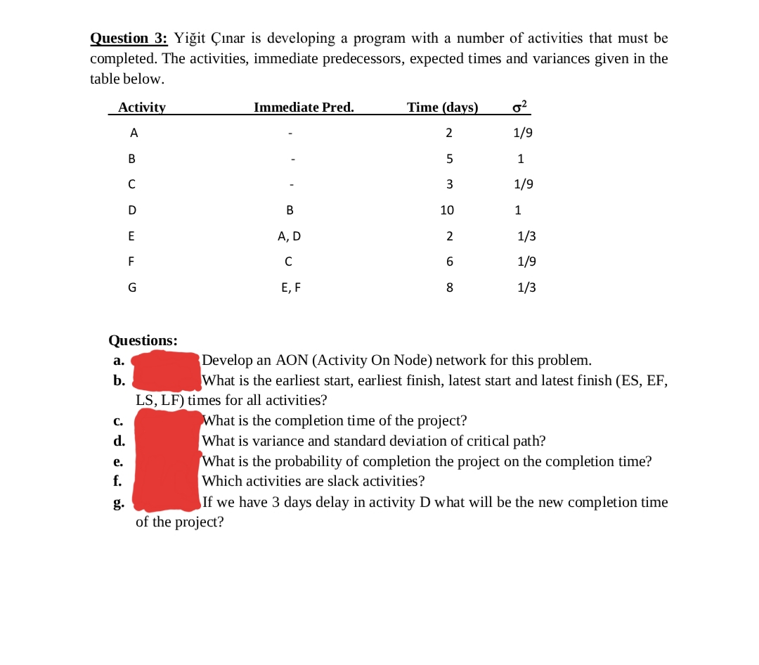 Question 3: Yiğit Çınar is developing a program with a number of activities that must be
completed. The activities, immediate predecessors, expected times and variances given in the
table below.
Activity
Immediate Pred.
Time (days)
A
2
1/9
В
5
1
C
3
1/9
10
1
E
А, D
2
1/3
F
C
1/9
G
Е, F
8
1/3
Questions:
Develop an AON (Activity On Node) network for this problem.
What is the earliest start, earliest finish, latest start and latest finish (ES, EF,
а.
b.
LS, LF) times for all activities?
What is the completion time of the project?
What is variance and standard deviation of critical path?
What is the probability of completion the project on the completion time?
с.
d.
е.
f.
Which activities are slack activities?
g.
If we have 3 days delay in activity D what will be the new completion time
of the project?
