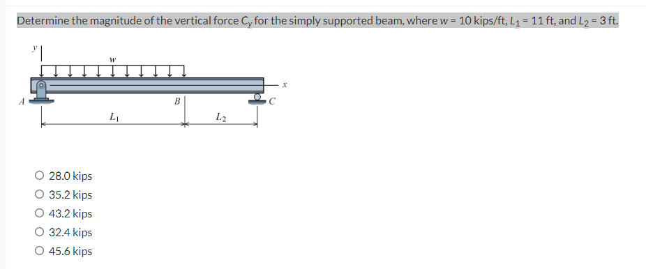 Determine the magnitude of the vertical force Cy for the simply supported beam, where w = 10 kips/ft, L₁ = 11 ft, and L₂ = 3 ft.
A
28.0 kips
35.2 kips
43.2 kips
32.4 kips
O 45.6 kips
W
L₁
B
L2
X