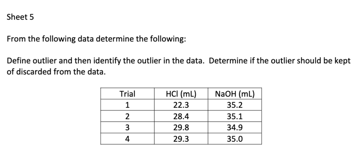 Sheet 5
From the following data determine the following:
Define outlier and then identify the outlier in the data. Determine if the outlier should be kept
of discarded from the data.
Trial
1
2
3
4
HCl (mL)
22.3
28.4
29.8
29.3
NaOH (mL)
35.2
35.1
34.9
35.0
