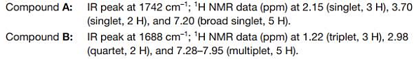 Compound A: IR peak at 1742 cm-1; 'H NMR data (ppm) at 2.15 (singlet, 3 H), 3.70
(singlet, 2 H), and 7.20 (broad singlet, 5 H).
Compound B: IR peak at 1688 cm-1; 'H NMR data (ppm) at 1.22 (triplet, 3 H), 2.98
(quartet, 2 H), and 7.28-7.95 (multiplet, 5 H).
