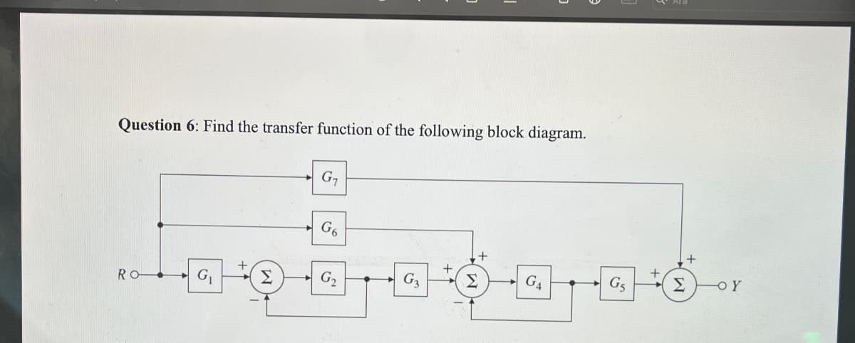 Question 6: Find the transfer function of the following block diagram.
RO
G₁
ਦਾ ਬਾਈ
+
+
G3 Σ
G4
Σ
G6
ਇਹ ਮ
+
G₁
G5
OY
