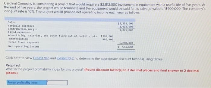 Cardinal Company is considering a project that would require a $2,812,000 investment in equipment with a useful life of five years. At
the end of five years, the project would terminate and the equipment would be sold for its salvage value of $400,000. The company's
discount rate is 16%. The project would provide net operating income each year as follows:
Sales
Variable expenses
Contribution margin
Fixed expenses:
Advertising, salaries, and other fixed out-of-pocket costs $798,000
Depreciation
482,400
Total fixed expenses
Net operating income
$2,855,000
1,010,000
1,845,000
Project profitability index
1,280,400
$ 554,600
Click here to view Exhibit 10.1 and Exhibit 10-2. to determine the appropriate discount factor(s) using tables.
Required:
What is the project profitability index for this project? (Round discount factor(s) to 3 decimal places and final answer to 2 decimal
places.)