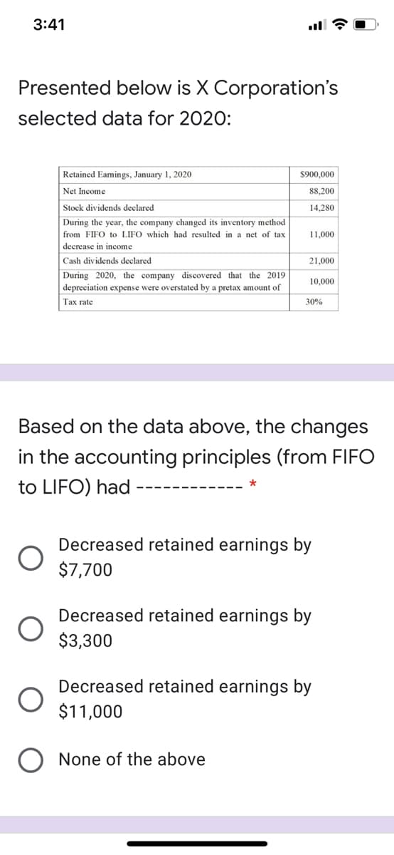 3:41
Presented below is X Corporation's
selected data for 2020:
Retained Eamings, January 1, 2020
$900,000
Net Income
88,200
Stock dividends declared
14.280
During the year, the company changed its inventory method
from FIFO to LIFO which had resulted in a net of tax
11.000
decrease in income
Cash dividends declared
21,000
During 2020, the company discovered that the 2019
depreciation expense were overstated by a pretax amount of
10,000
Тах гate
30%
Based on the data above, the changes
in the accounting principles (from FIFO
to LIFO) had
Decreased retained earnings by
$7,700
Decreased retained earnings by
$3,300
Decreased retained earnings by
$11,000
None of the above

