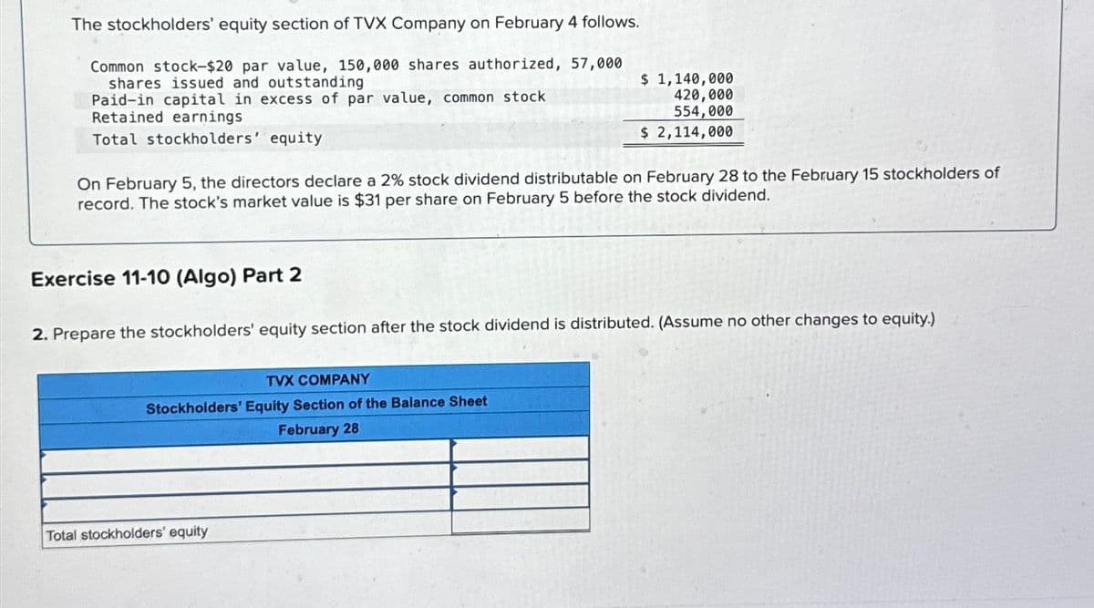 The stockholders' equity section of TVX Company on February 4 follows.
Common stock-$20 par value, 150,000 shares authorized, 57,000
shares issued and outstanding
Paid-in capital in excess of par value, common stock
Retained earnings
Total stockholders' equity
On February 5, the directors declare a 2% stock dividend distributable on February 28 to the February 15 stockholders of
record. The stock's market value is $31 per share on February 5 before the stock dividend.
Exercise 11-10 (Algo) Part 2
$ 1,140,000
420,000
554,000
$ 2,114,000
2. Prepare the stockholders' equity section after the stock dividend is distributed. (Assume no other changes to equity.)
TVX COMPANY
Stockholders' Equity Section of the Balance Sheet
February 28
Total stockholders' equity