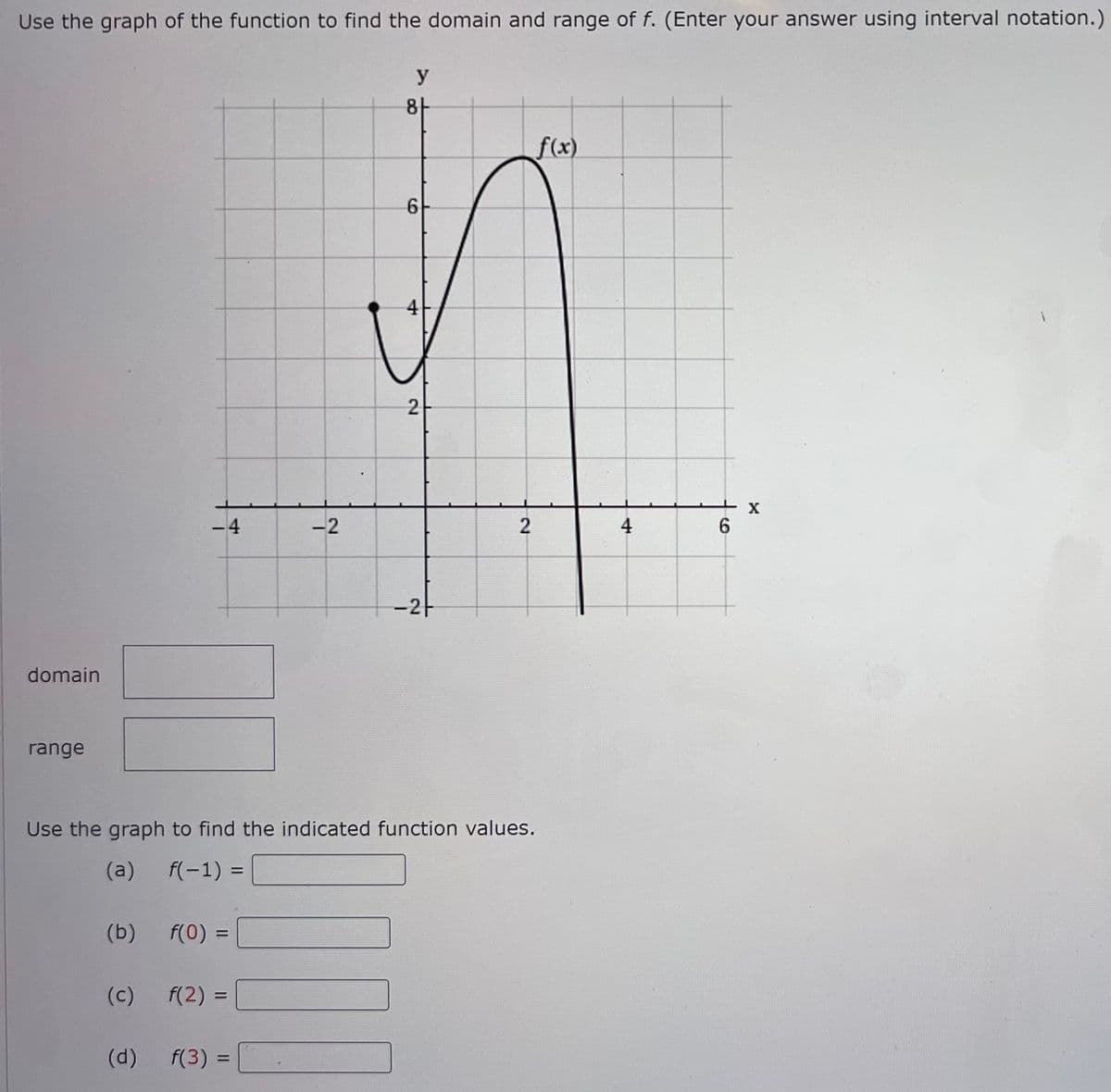 Use the graph of the function to find the domain and range of f. (Enter your answer using interval notation.)
y
f(x)
-4
=
-2
=
-2
domain
range
Use the graph to find the indicated function values.
(a)
f(-1):
(b) f(0) =
=
(c)
f(2)=
(d) f(3)
8
6
4
2
117
2
4
6
X