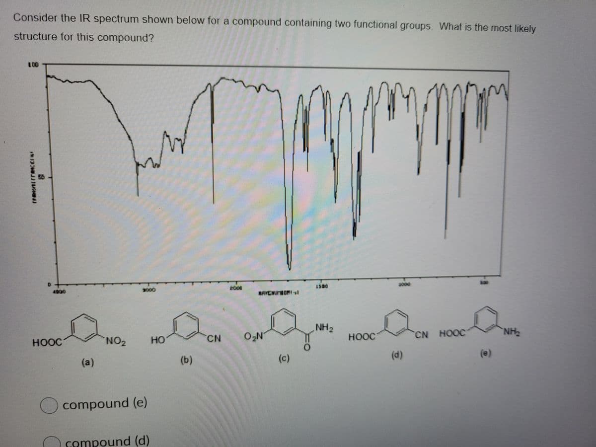 HO CN
Consider the IR spectrum shown below for a compound containing two functional groups. What is the most likely
structure for this compound?
L00
55
1000
4030
3000
NH2
NH2
HOOC
CN HOOC
HOOC
NO2
HO
CN
(b)
(c)
(d)
(e)
(a)
O compound (e)
compound (d)
(6)

