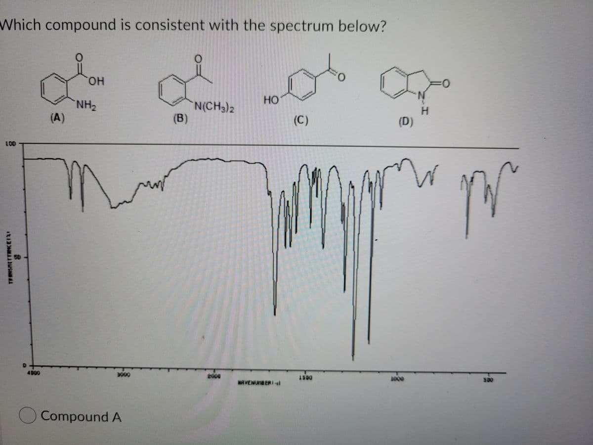 Which compound is consistent with the spectrum below?
он
HO
NH2
(A)
N(CH3)2
(B)
H.
(D)
(C)
LOD
4D00
3000
200
1500
1000
S00
AVENUNG ERI
Compound A
TEENSMETTRNCEI
