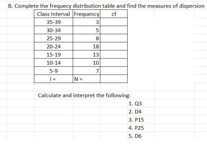 B. Complete the frequecy distribution table and find the measures of dispersion
Class Interval Frequency
cf
35-39
3
30-34
5
25-29
8
20-24
18
15-19
13
10-14
10
5-9
7
i =
N =
Calculate and interpret the following:
1. Q3
2. D4
3. P15
4. P25
5. D6
00
