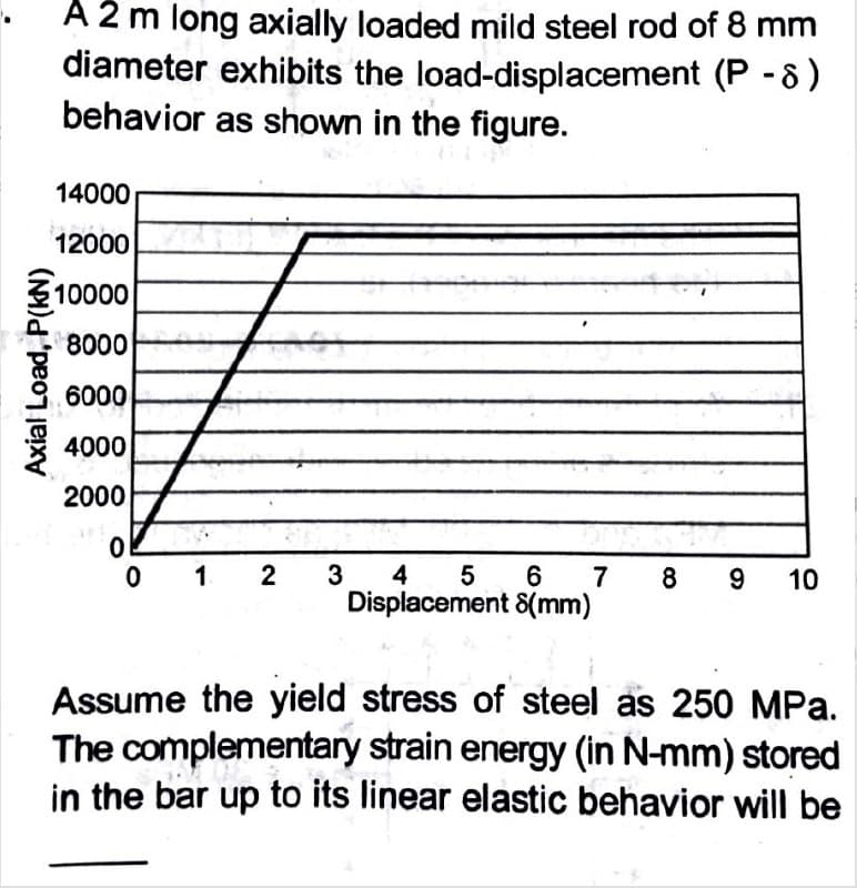 Axial Load, P(kN)
A 2 m long axially loaded mild steel rod of 8 mm
diameter exhibits the
load-displacement
(P -8)
behavior
as shown in the figure.
14000
12000
10000
8000
6000
4000
2000
0
1 2
7 8 9 10
3 4 5 6
Displacement 8(mm)
Assume the yield stress of steel as 250 MPa.
The complementary strain energy (in N-mm) stored
in the bar up to its linear elastic behavior will be
