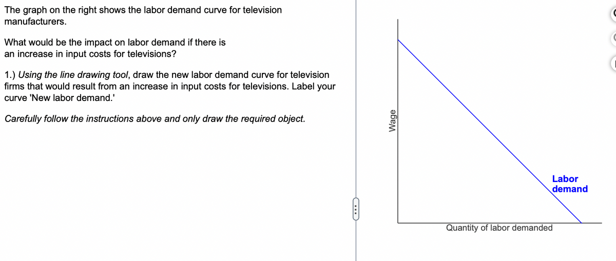 The graph on the right shows the labor demand curve for television
manufacturers.
What would be the impact on labor demand if there is
an increase in input costs for televisions?
1.) Using the line drawing tool, draw the new labor demand curve for television
firms that would result from an increase in input costs for televisions. Label your
curve 'New labor demand.'
Carefully follow the instructions above and only draw the required object.
C
Wage
Labor
demand
Quantity of labor demanded
C