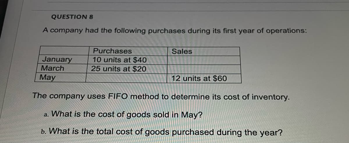 QUESTION 8
A company had the following purchases during its first year of operations:
Purchases
10 units at $40
25 units at $20
Sales
January
March
May
12 units at $60
The company uses FIFO method to determine its cost of inventory.
a. What is the cost of goods sold in May?
b. What is the total cost of goods purchased during the year?
