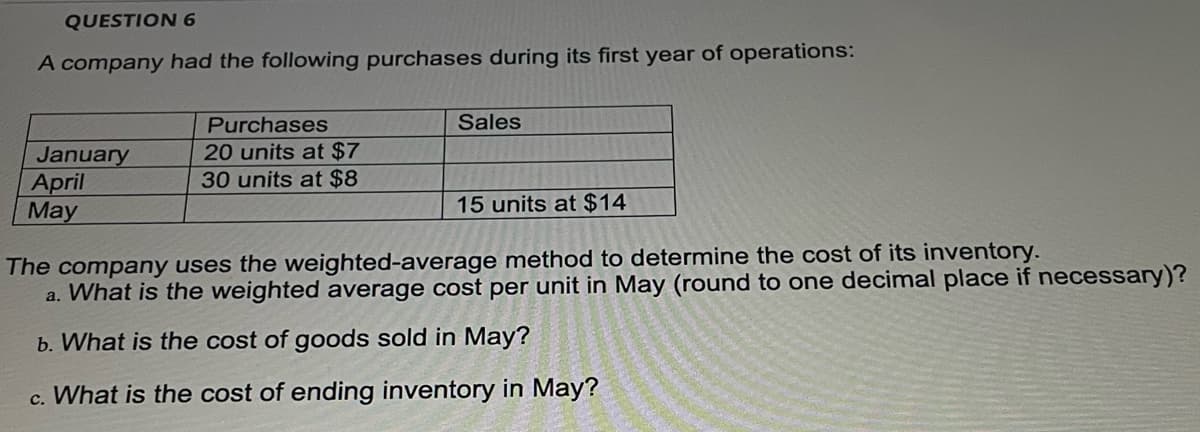 QUESTION 6
A company had the following purchases during its first year of operations:
Purchases
Sales
January
April
May
20 units at $7
30 units at $8
15 units at $14
The company uses the weighted-average method to determine the cost of its inventory.
a. What is the weighted average cost per unit in May (round to one decimal place if necessary)?
b. What is the cost of goods sold in May?
c. What is the cost of ending inventory in May?
