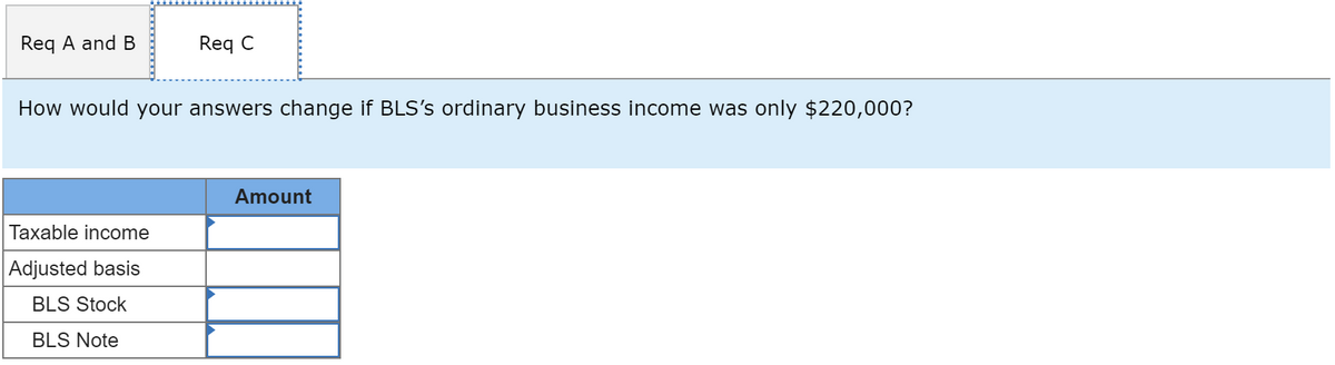 Req A and B
Req C
How would your answers change if BLS's ordinary business income was only $220,000?
Taxable income
Adjusted basis
BLS Stock
BLS Note
Amount