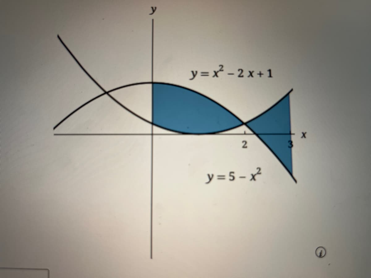 y=x²-2x+1
2
y=5-x²²