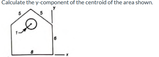 Calculate the y-component of the centroid of the area shown.
5
5
8
6