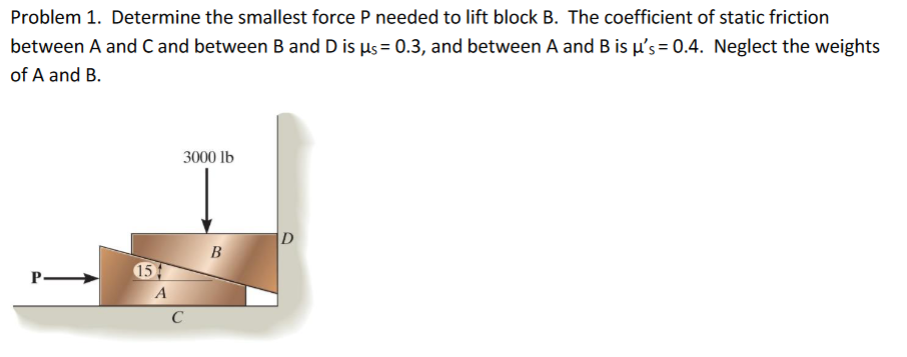 Problem 1. Determine the smallest force P needed to lift block B. The coefficient of static friction
between A and C and between B and D is us = 0.3, and between A and B is µ's= 0.4. Neglect the weights
of A and B.
3000 Ib
B
15
P-
A
C
