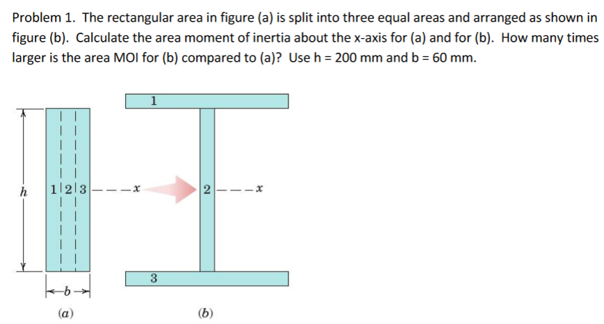 Problem 1. The rectangular area in figure (a) is split into three equal areas and arranged as shown in
figure (b). Calculate the area moment of inertia about the x-axis for (a) and for (b). How many times
larger is the area MOI for (b) compared to (a)? Use h = 200 mm and b = 60 mm.
h
1123---x
2---x
(a)
(b)
