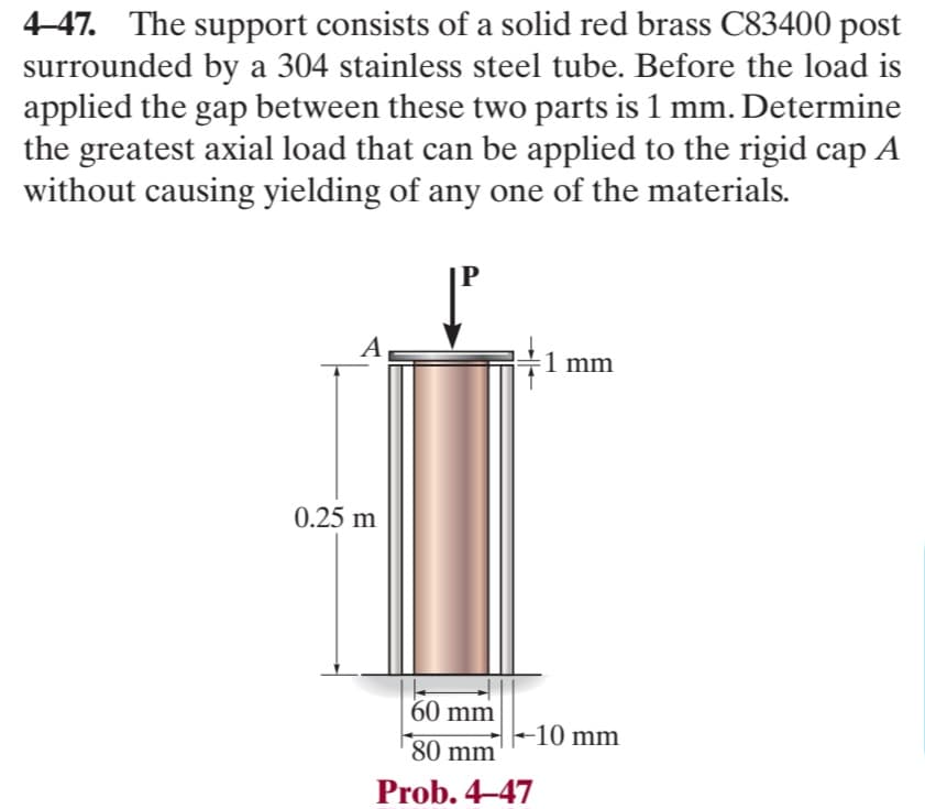 4-47. The support consists of a solid red brass C83400 post
surrounded by a 304 stainless steel tube. Before the load is
applied the gap between these two parts is 1 mm. Determine
the greatest axial load that can be applied to the rigid cap A
without causing yielding of any one of the materials.
A
0.25 m
= 1 mm
60 mm
80 mm
Prob. 4-47
-10 mm