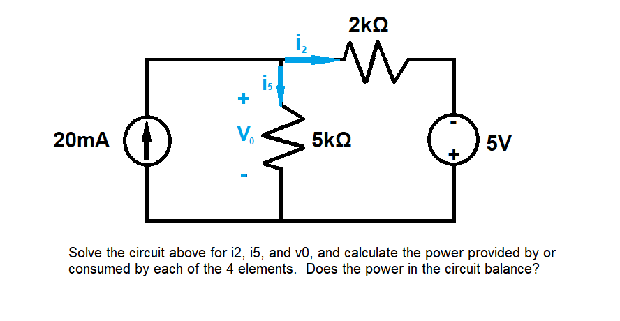 20mA
+
V₁
i5
İ₂
2kQ
W
5ΚΩ
5V
Solve the circuit above for i2, i5, and v0, and calculate the power provided by or
consumed by each of the 4 elements. Does the power in the circuit balance?