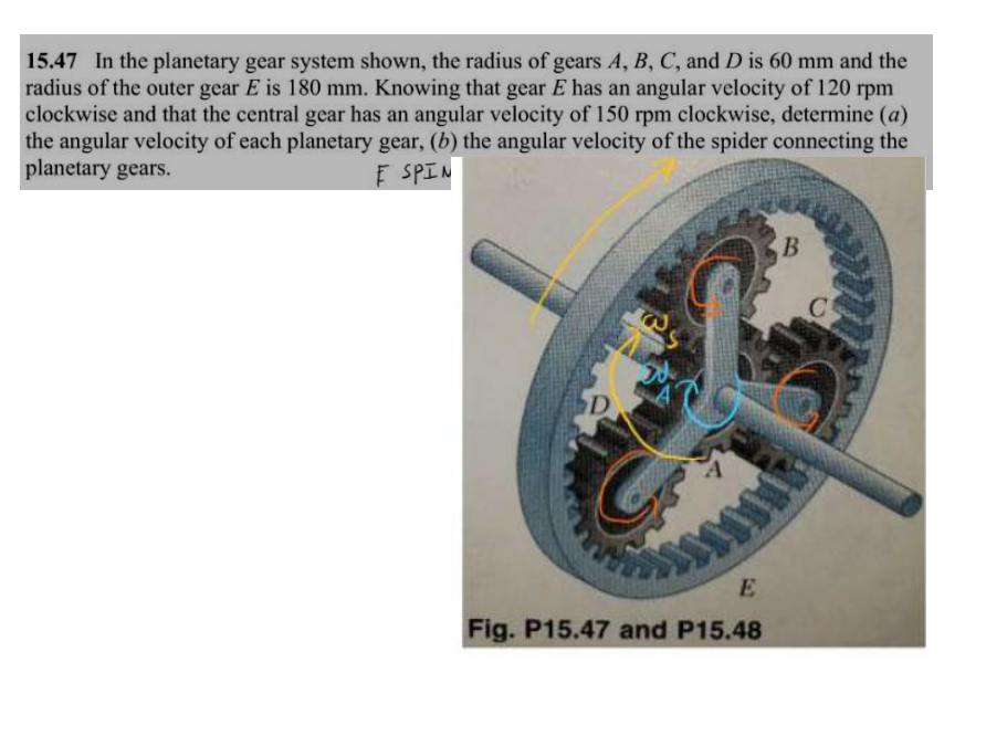 15.47 In the planetary gear system shown, the radius of gears A, B, C, and D is 60 mm and the
radius of the outer gear E is 180 mm. Knowing that gear E has an angular velocity of 120 rpm
clockwise and that the central gear has an angular velocity of 150 rpm clockwise, determine (a)
the angular velocity of each planetary gear, (b) the angular velocity of the spider connecting the
planetary gears.
F SPIN
D
E
Fig. P15.47 and P15.48
B