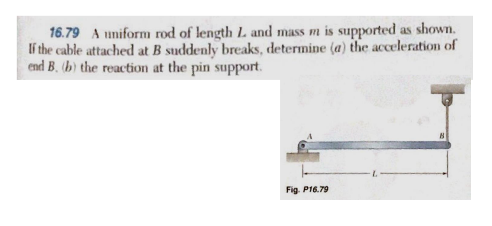 16.79 A uniform rod of length L. and mass m is supported as shown.
If the cable attached at B suddenly breaks, determine (a) the acceleration of
end B. (b) the reaction at the pin support.
Fig. P16.79
B