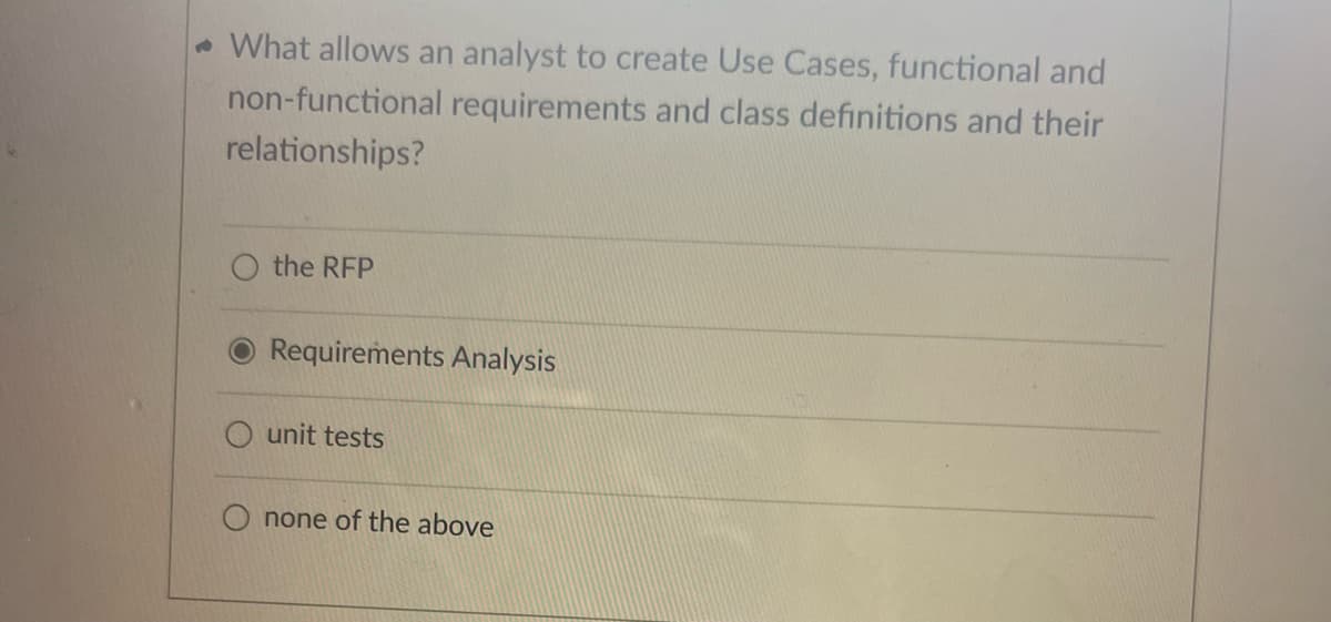 What allows an analyst to create Use Cases, functional and
non-functional requirements and class definitions and their
relationships?
the RFP
Requirements Analysis
unit tests
none of the above