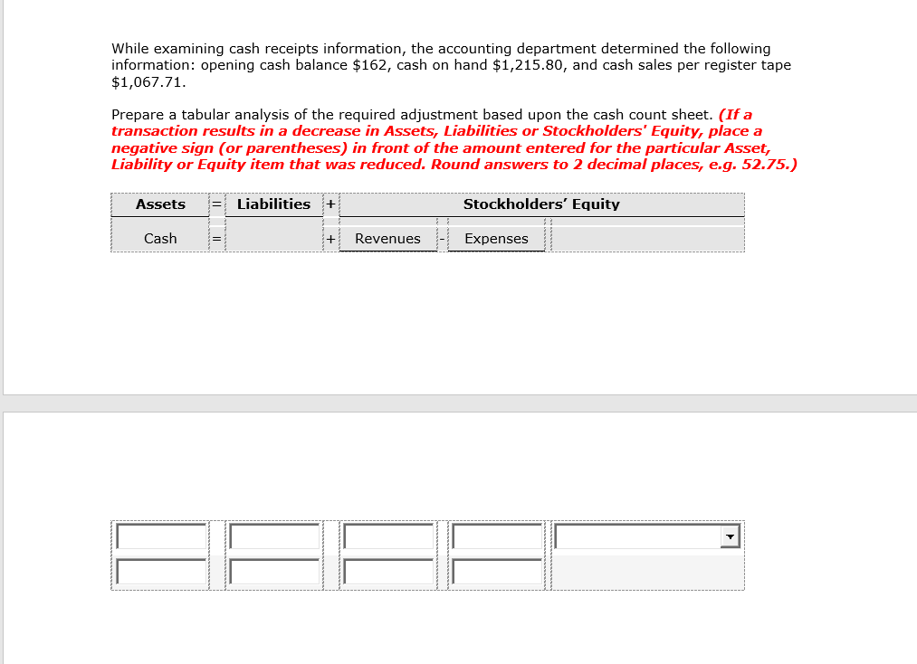 While examining cash receipts information, the accounting department determined the following
information: opening cash balance $162, cash on hand $1,215.80, and cash sales per register tape
$1,067.71.
Prepare a tabular analysis of the required adjustment based upon the cash count sheet. (Ifa
transaction results in a decrease in Assets, Liabilities or Stockholders' Equity, place a
negative sign (or parentheses) in front of the amount entered for the particular Asset,
Liability or Equity item that was reduced. Round answers to 2 decimal places, e.g. 52.75.)
Assets
Liabilities
Stockholders' Equity
Cash
Revenues
Expenses
