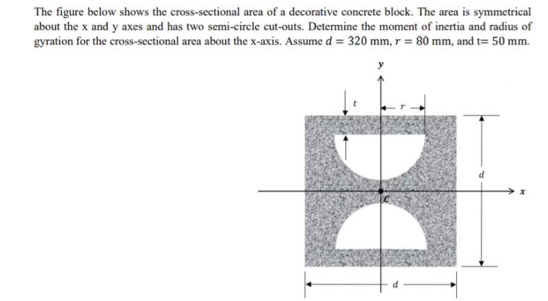 The figure below shows the cross-sectional area of a decorative concrete block. The area is symmetrical
about the x and y axes and has two semi-circle cut-outs. Determine the moment of inertia and radius of
gyration for the cross-sectional area about the x-axis. Assume d = 320 mm, r = 80 mm, and t= 50 mm.
y
