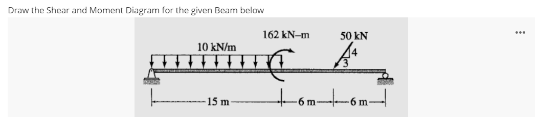 Draw the Shear and Moment Diagram for the given Beam below
10 kN/m
15 m
162 kN-m
50 kN
14
C 4
+6m+
-6 m
...