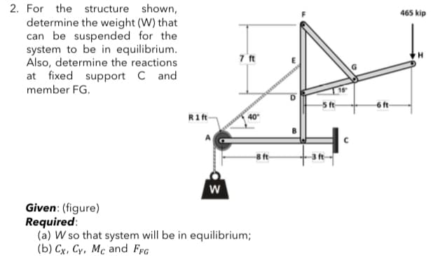 2. For the structure shown,
determine the weight (W) that
can be suspended for the
system to be in equilibrium.
Also, determine the reactions
at fixed support C and
member FG.
465 kip
7 t
15
R1ft-
40
8 ft-
Given: (figure)
Required:
(a) W so that system will be in equilibrium;
(b) Cx, Cy, Mc and FrG
