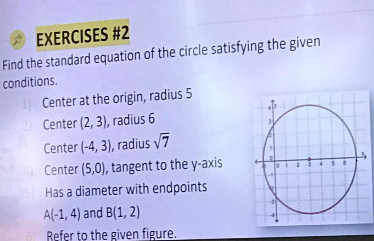EXERCISES #2
Find the standard equation of the circle satisfying the given
conditions.
1) Center at the origin, radius 5
2)
Center (2, 3), radius 6
Center (-4, 3), radius √7
4) Center (5,0), tangent to the y-axis
Has a diameter with endpoints
A(-1, 4) and B(1, 2)
6) Refer to the given figure.