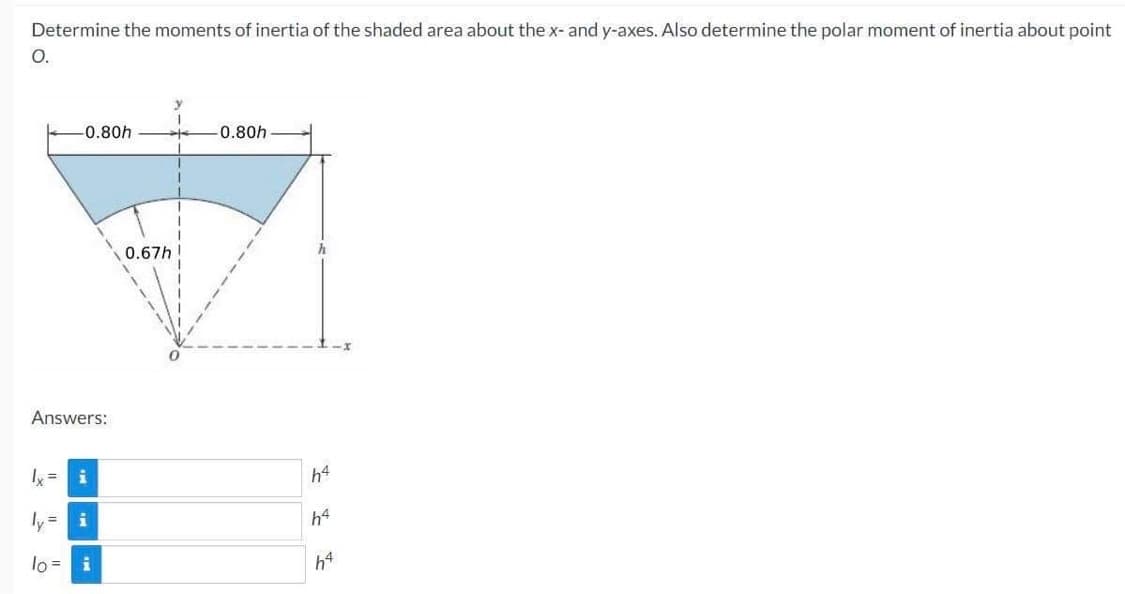 Determine the moments of inertia of the shaded area about the x- and y-axes. Also determine the polar moment of inertia about point
O.
-0.80h
Answers:
lx = i
ly= i
lo = i
0.67h
-0.80h
h4
h4
h4