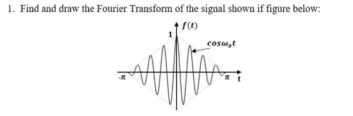 1. Find and draw the Fourier Transform of the signal shown if figure below:
f(t)
-T
coswot
T