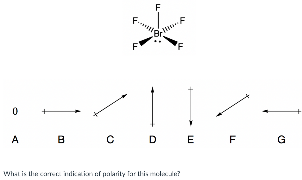 F
Br
F
F
+
A
B C DE F G
What is the correct indication of polarity for this molecule?

