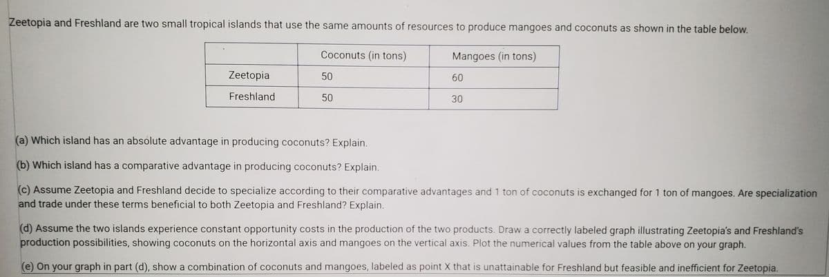 Zeetopia and Freshland are two small tropical islands that use the same amounts of resources to produce mangoes and coconuts as shown in the table below.
Coconuts (in tons)
Mangoes (in tons)
Zeetopia
50
60
Freshland
50
30
(a) Which island has an absolute advantage in producing coconuts? Explain.
(b) Which island has a comparative advantage in producing coconuts? Explain.
(c) Assume Zeetopia and Freshland decide to specialize according to their comparative advantages and 1 ton of coconuts is exchanged for 1 ton of mangoes. Are specialization
and trade under these terms beneficial to both Zeetopia and Freshland? Explain.
(d) Assume the two islands experience constant opportunity costs in the production of the two products. Draw a correctly labeled graph illustrating Zeetopia's and Freshland's
production possibilities, showing coconuts on the horizontal axis and mangoes on the vertical axis. Plot the numerical values from the table above on your graph.
(e) On your graph in part (d), show a combination of coconuts and mangoes, labeled as point X that is unattainable for Freshland but feasible and inefficient for Zeetopia.
