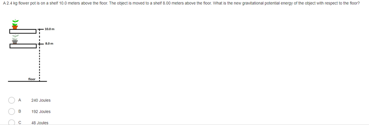 A 2.4 kg flower pot is on a shelf 10.0 meters above the floor. The object is moved to a shelf 8.00 meters above the floor. What is the new gravitational potential energy of the object with respect to the floor?
10.0 m
8.0 m
floor
A
240 Joules
192 Joules
48 Joules
