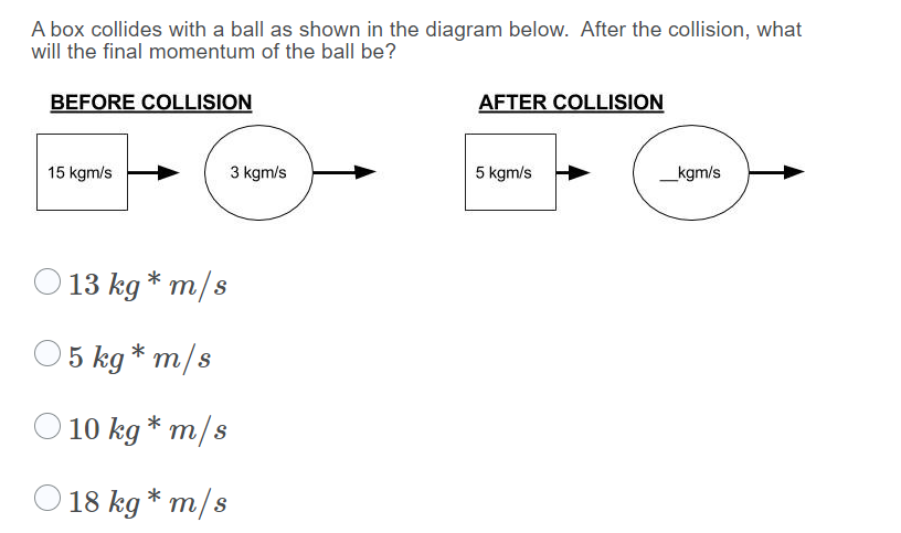 A box collides with a ball as shown in the diagram below. After the collision, what
will the final momentum of the ball be?
BEFORE COLLISION
AFTER COLLISION
15 kgm/s
3 kgm/s
5 kgm/s
_kgm/s
13 kg * m/s
5 kg * m/s
O 10 kg * m/s
18 kg* m/s
