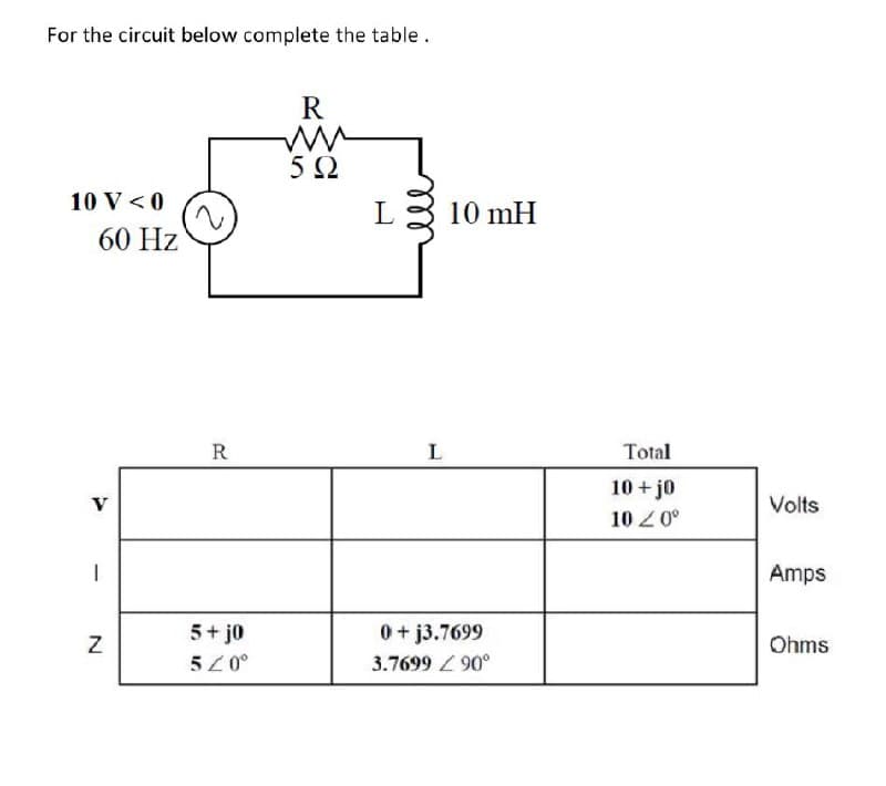 For the circuit below complete the table.
R
10 V < 0
L
10 mH
60 Hz
R
L
Total
10 + j0
V
Volts
10 2 0°
Amps
5+ j0
0 + j3.7699
Ohms
5Z 0°
3.7699 Z 90°
