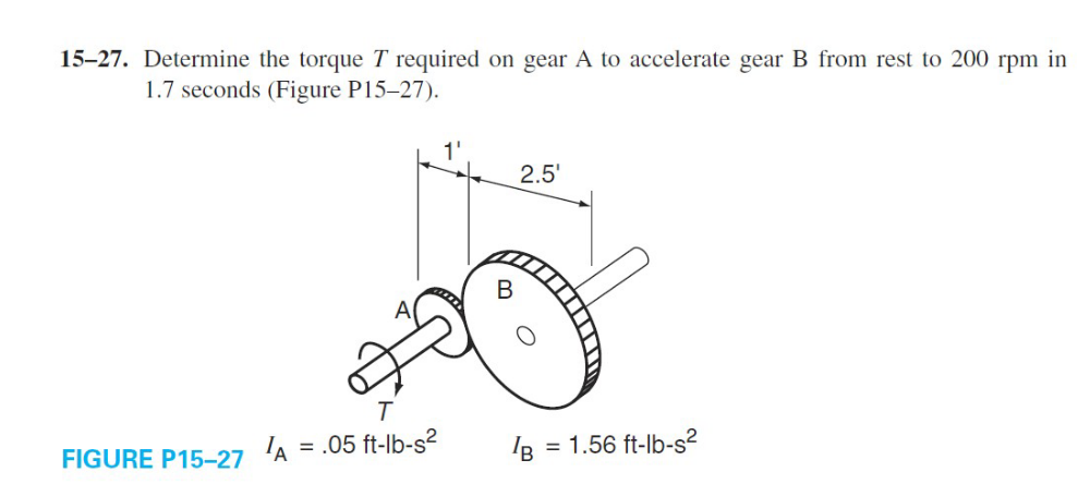 15-27. Determine the torque T required on gear A to accelerate gear B from rest to 200 rpm in
1.7 seconds (Figure P15-27).
FIGURE P15-27
= .05 ft-lb-s²
A=
1'
2.5'
IB
= 1.56 ft-lb-s²