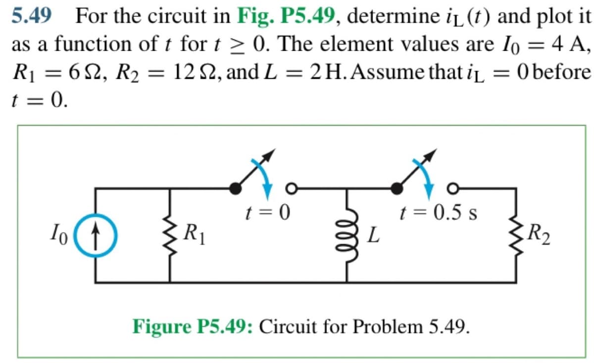 5.49 For the circuit in Fig. P5.49, determine i₁ (t) and plot it
as a function of t for t≥ 0. The element values are 10 = 4 A,
R₁ = 62, R2 = 122, and L = 2H. Assume that i₁ =
iL O before
t = 0.
t = 0.5 s
t = 0
R2
L
R1
Figure P5.49: Circuit for Problem 5.49.