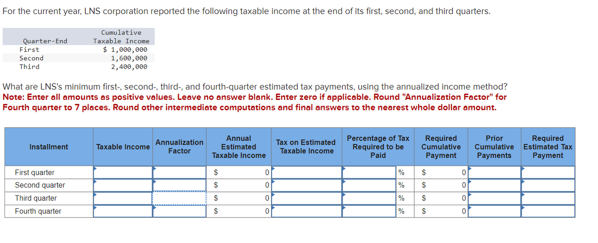 For the current year, LNS corporation reported the following taxable income at the end of its first, second, and third quarters.
Quarter-End
First
Second
Third
What are LNS's minimum first-, second-, third-, and fourth-quarter estimated tax payments, using the annualized income method?
Note: Enter all amounts as positive values. Leave no answer blank. Enter zero if applicable. Round "Annualization Factor" for
Fourth quarter to 7 places. Round other intermediate computations and final answers to the nearest whole dollar amount.
Installment
First quarter
Second quarter
Cumulative
Taxable Income
$ 1,000,000
1,600,000
2,400,000
Third quarter
Fourth quarter
Taxable Income
Annualization
Factor
Annual
Estimated
Taxable Income
$
$
$
$
0
0
0
0
Tax on Estimated
Taxable Income
Percentage of Tax
Required to be
Paid
Required
Cumulative
Payment
%
$
|% $
%
$
%
$
0
0
0
0
Prior
Cumulative
Payments
Required
Estimated Tax
Payment