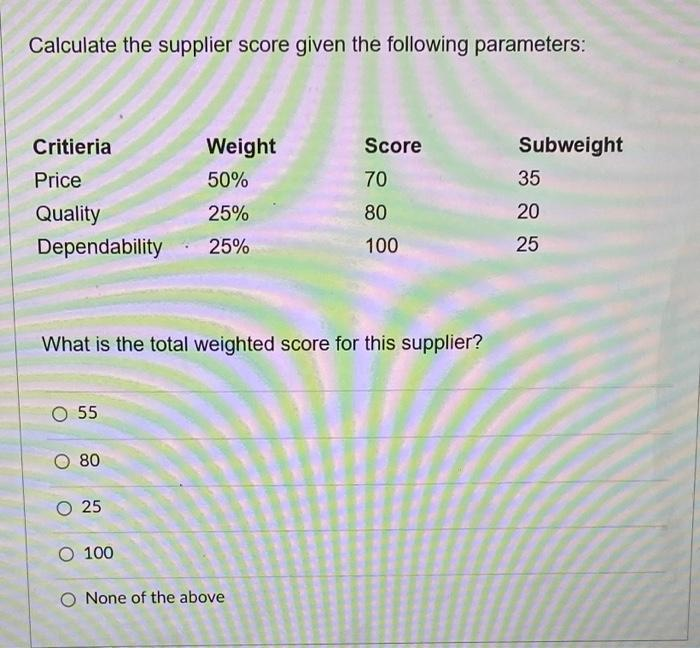 Calculate the supplier score given the following parameters:
Critieria
Price
Quality
Dependability
55
What is the total weighted score for this supplier?
80
O 25
Weight
50%
25%
25%
O 100
Score
70
80
100
O None of the above
Subweight
35
20
25