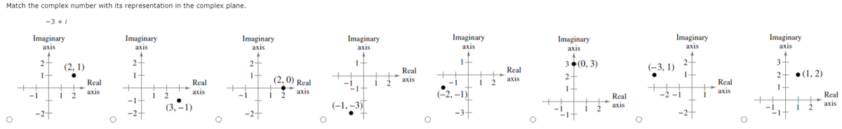 Match the complex number with its representation in the complex plane.
-3 + i
Imaginary
Imaginary
ахis
Imaginary
Imaginary
Imaginary
аxis
Imaginary
ахis
Imaginary
Imaginary
axis
axis
axis
axis
аxis
2+
2
1+
1+
3•(0, 3)
2
(2, 1)
(-3, 1)
1-
Real
Real
аxis
• (1, 2)
1-
1
2
(2, 0) Real
axis
Real
Real
-1
Real
аxis
аxis
ахis
(-2, –1)
ахis
1
Real
Real
аxis
-1
(3, – 1)
(-1, –3)
axis
-2+
-2+
-1+
